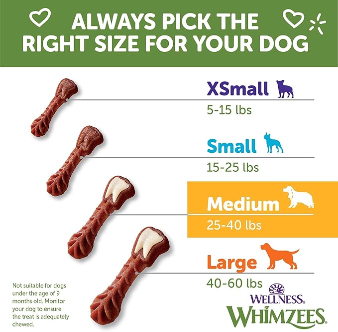 Whimzees Wellness Brushzees Dog Dental Treats, Medium Size Stick, (12 Count)