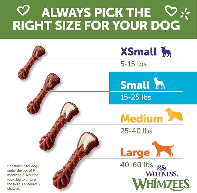 Whimzees Wellness Brushzees Dog Dental Treat, VOHC Accepted Chews, Freshens Breath, Small Size, 4.2 oz Bag, 8 Count (Pack of 2)