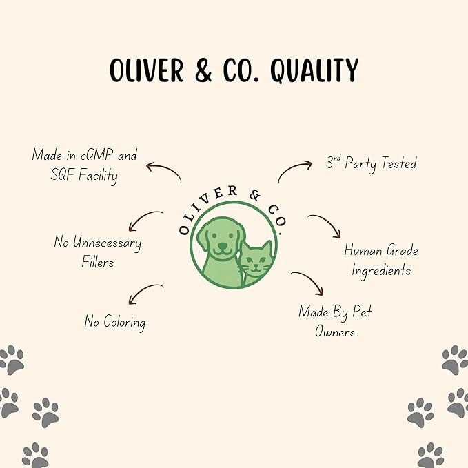 CoQ10 for Dogs - Coenzyme Q10 for Dogs - Heart, Joint & Cardiovascular Support - Dog Heart Supplements - Dog Hip & Joint Care - 1 fl oz