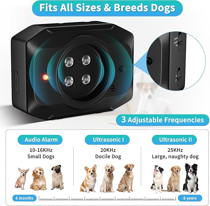 Anti Barking Device for Dogs - Ultrasonic Dog Bark Deterrent with Remote Control - 3 Modes Bark Control Device - Long Range 50FT Rechargeable Waterproof & Humane Barking Silencer for Indoor Outdoor