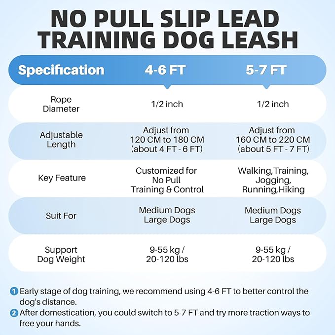 SlowTon Slip Lead for Dogs - Hands Free No Tangle Adjustable 4-6 FT 1/2” Rope, Heavy Duty Nylon Leash for Large Medium Dogs that Pull, No Pull Training Slip Leashes, 20-120lb, Black