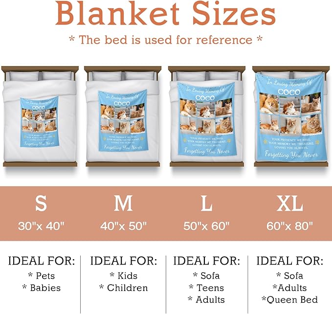 Pet Memorial Blanket Gift - Personalized Dog Memorial Blanket with Photo Name, Pet Sympathy Gifts for Dogs Lovers, Custom Loss of Dog Grief Blankets, Pets Remembrance Bereavement Gifts (6 Photos)