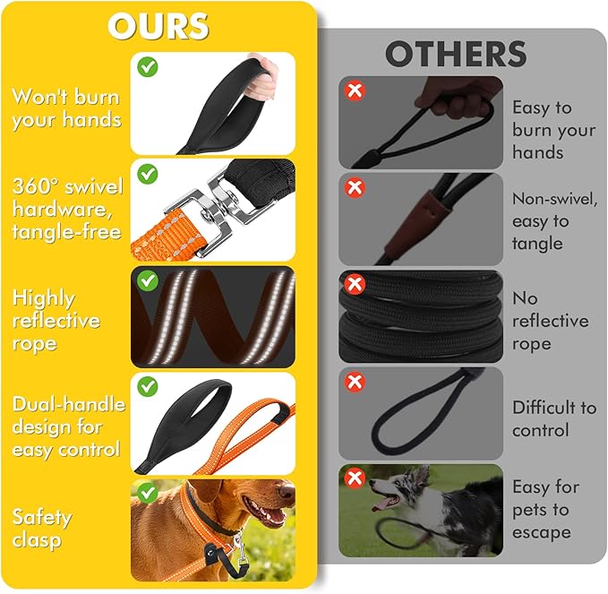 XiaZ 6FT Dog Leash with Comfortable Flat Collar and Soft Padded Handle,Nylon Reflective Double Handle No Pull Leash for Small Medium Large Dogs, Training Walking Running (Orange)