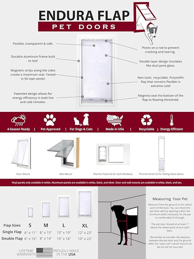 Endura Flap Thermo Panel Pet Door for Sliding Glass Doors | Heavy-Duty Aluminum Frame with Secure Locking Cover | Energy Efficient & Easy Install | White, Small Flap, 77.25"-80.25" Slider Height