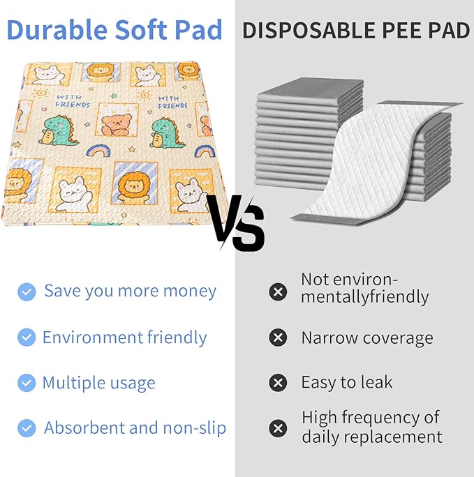 Dog Playpen Mat 72"x72" Crate Mat Puppy Pads,Anti-Slip Bottom[PLAYPEN NOT Included!!] Reusable Pet Training Pad,Large Pet Pee Pad,Leak-Proof Pet Pad for Dog Bed Mat,Super Absorbing Whelping Urine Pad
