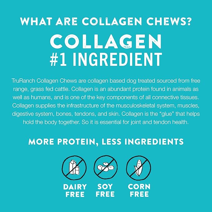 TRURANCH Collagen Rolls - 6" Collagen Rolls for Dogs - Long Lasting Healthy Joint Support - Rawhide Alternative - Skin & Coat Health - Made with Real Beef, Value Pack, 15 Bags, 60 Count