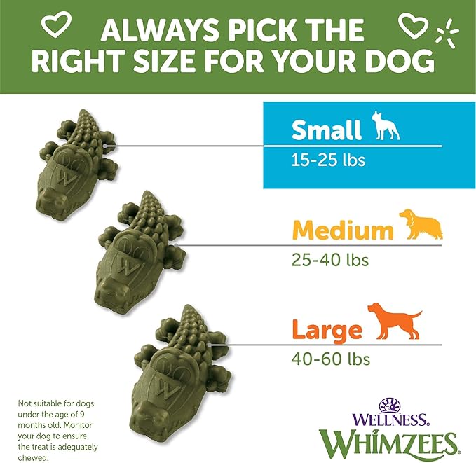 Whimzees Wellness Alligator Dog Dental Treats, Small Size, (24 Count)