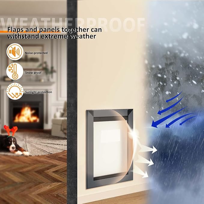FreeStanding Dog Door for Wall, Large Dog Door with Heavy Duty Aluminum Frame, Telescoping Tunnel, Double Magnetic Flaps and Double Sliding Lock Panels, Up to 110lbs, Smoky Gray