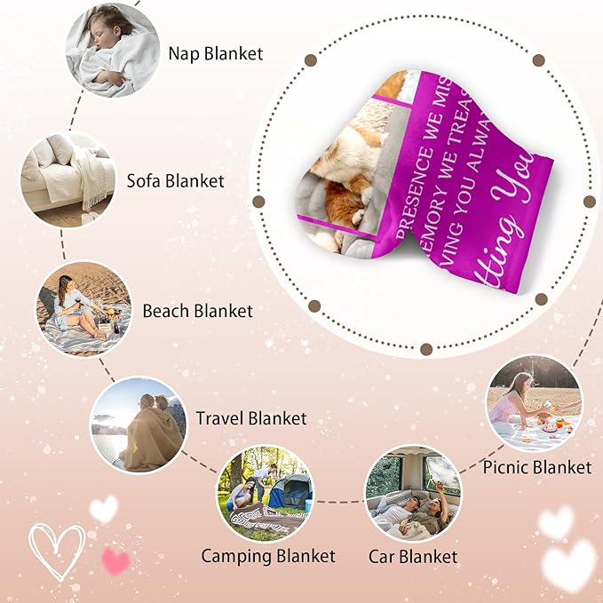 Pet Memorial Blanket Gift - Personalized Dog Memorial Blanket with Photo Name, Pet Sympathy Gifts for Dogs Lovers, Custom Loss of Dog Grief Blankets, Pets Remembrance Bereavement Gifts (6 Photos)