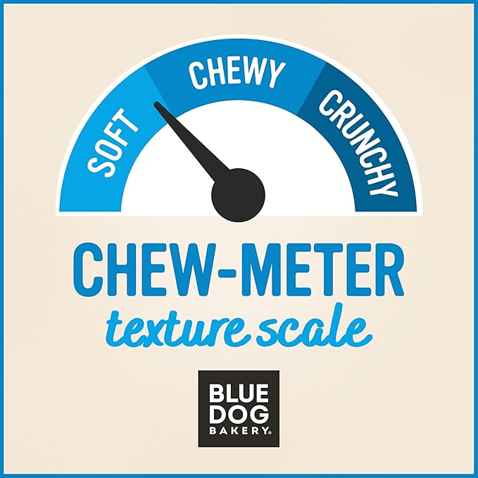 Blue Dog Bakery Perfect Trainers, Mini Dog Training Treats, Soft & Chewy, Made w/USA Beef, Healthy Treats, All Natural, Extra Small, 6 oz (Pack of 8)