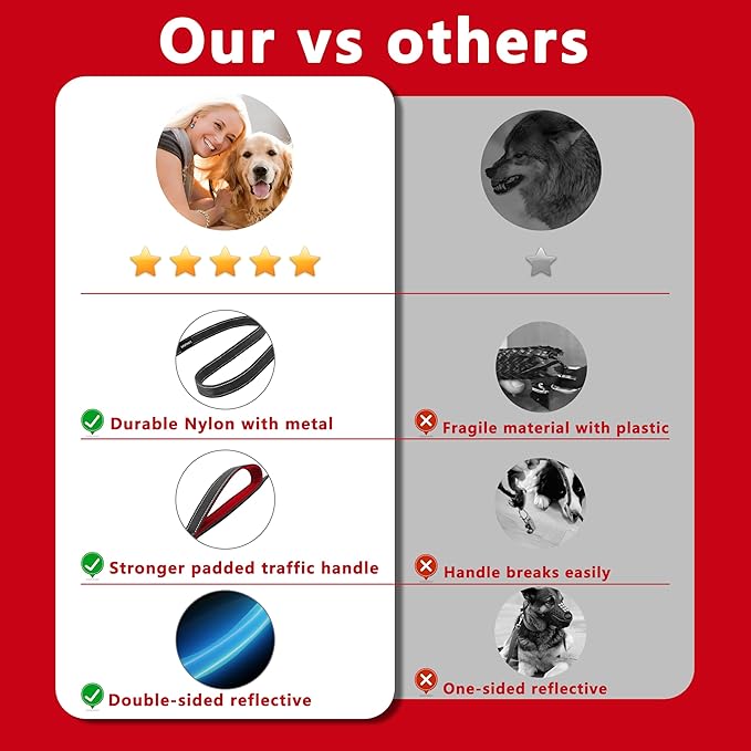 Dog Leash 4ft Long, Double Handle Dog Leash for Safety Control Training, Heavy Duty Dogs Leads with Traffic Padded Handles, Reflective Leashes for Small Medium Large Dogs(4ft, Black Red)