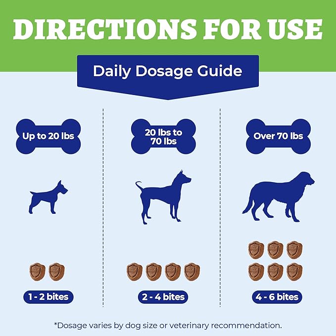 260 Bites Green Grass Bites for Dogs - Grass Savers for Dog Urine, Green Lawn Chews with Crabberry & Probiotic & Digestive Enzymes for Urinary Tract & Bladder - Chicken Flavor