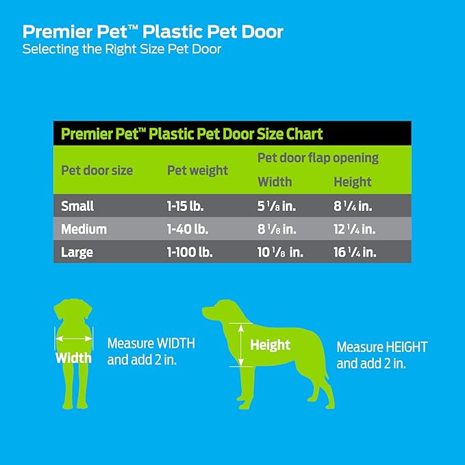 Premier Pet Plastic Pet Door - Provides Independent Access - Durable Plastic Frame with Magnetic Closure - Energy Efficient Design - Easy DIY Installation - Large
