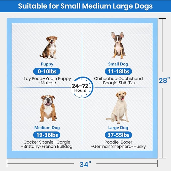 Gimars XL 6-Layer Ultra Absorbent 1200ml 48-Hour Leak-Proof Dog Pee Pads, Quick Dry Extra Large Puppy Pads for Puppy Training, Senior & Incontinent Dogs, Cats, Overnight Use, 28"x34", 30 Count