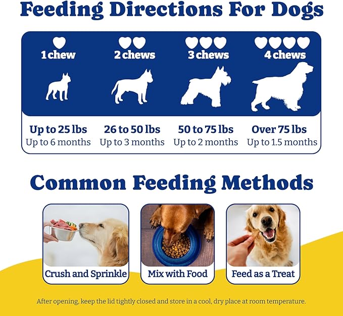 Probiotics for Dogs - Dog Probiotics for Digestive Health, Yeast, Itchy Skin, Gut Health, Immune & Skin - 6 Billion CFUs, 180 Soft Chews, Duck & Pear Flavor - with Prebiotics & Digestive Enzymes