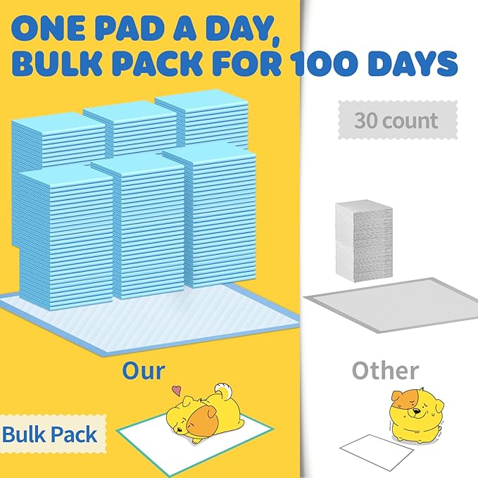 100-Pack X-Large Puppy Pads - 34'' x 28'' Pee Pads for Dogs Potty Training with Leak-Proof Quick-Dry Design, 6-Layer Wee Wee Pads for Dogs, Blue