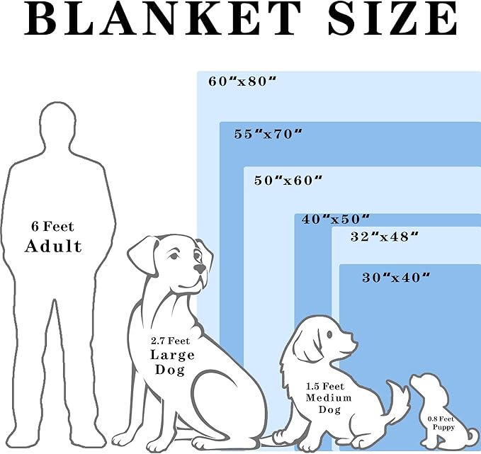 Funny DIY Personalized Pet Memorial Blanket with Photo Pet Memorial Gifts for Dogs Cats Loss of Dog Sympathy Gift Dog Bereavement Remembrance Pets Loss Gifts Custom Dogs Picture Blanket