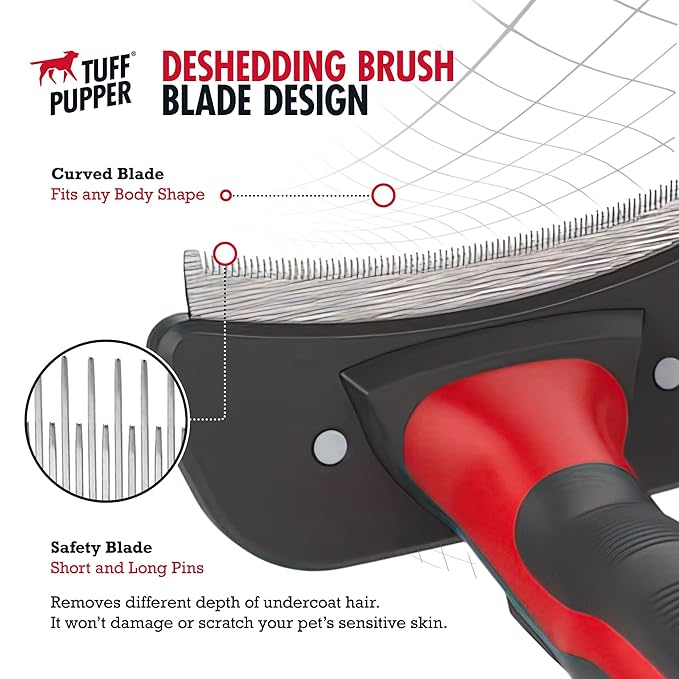 Tuff Pupper Self Cleaning Slicker Brush For Dogs & Cats | One Button Auto Clean | Ultimate Pet Brush for Removing Loose Fur | Reduces Shedding by up to 95% | Deshedding Tool for Poodles & Curly Hair