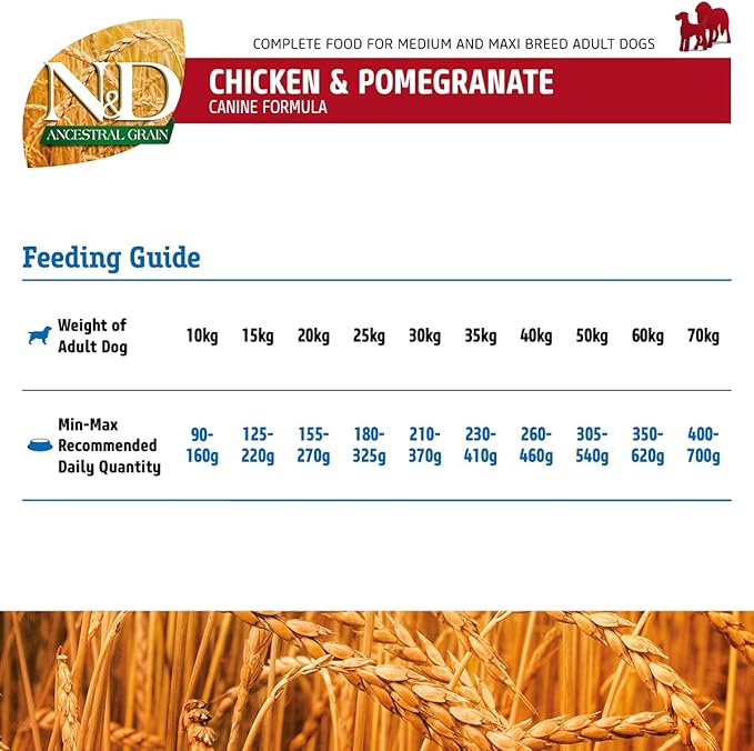 Farmina, Natural & Delicious Low-Grain Chicken Dog 26.4lb, Medium