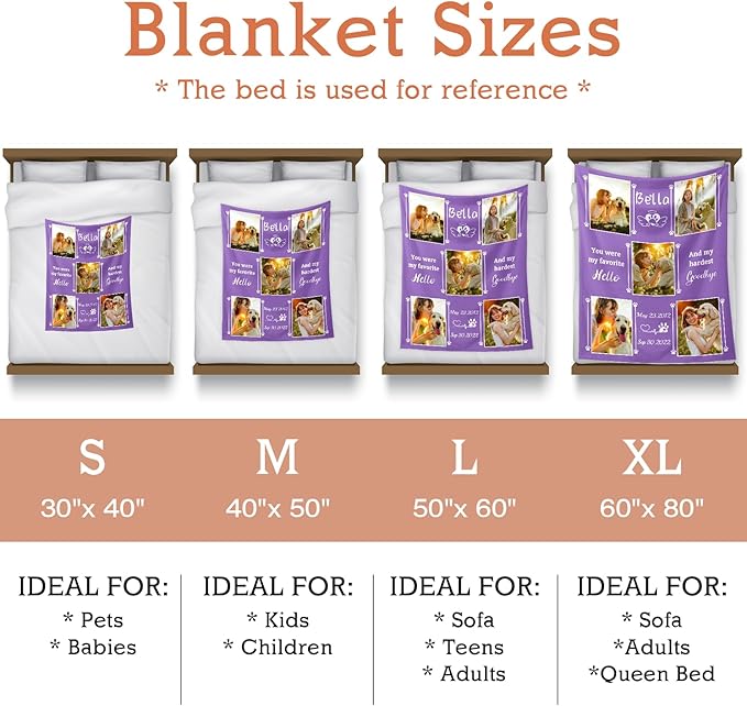 Pet Memorial Blanket Gift - Personalized Dog Memorial Blanket with Photo Name, Pet Sympathy Gifts for Dogs Lovers, Custom Loss of Dog Grief Blankets, Pets Remembrance Bereavement Gifts (5 Photos)
