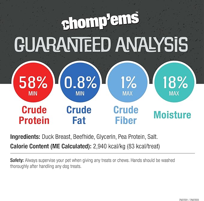 Chomp'ems Duck Skewers, 4 oz - All Natural Rawhide Wrapped with Premium Chicken Breast - Healthy, Protein Rich Treats for Dogs - Dog Chews