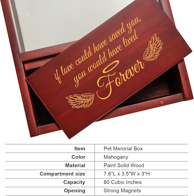 TJ.MOREE Dog Memorial Gifts - Dog Urns for Ashes Display Case, Pet Sympathy Gifts Shadow Box - If Love Could Have Saved You, You Would Have Lived Forever Angel Wings