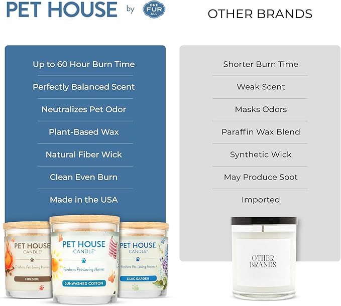 Pet House Candles, Natural Plant-Based, Long Lasting Candles for Pet Odor, 60 Hour Burn Time - Juicy Melon, 9 oz, 2 Pack