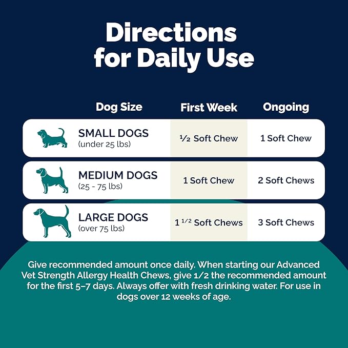 Vetnique DermaBliss Dog Allergy Chews for Seasonal Allergy Itch Relief, Skin & Gut Health with Probiotics and Omega 3 Blend - Advanced or Regular Strength (120ct, Advanced Strength Chews)
