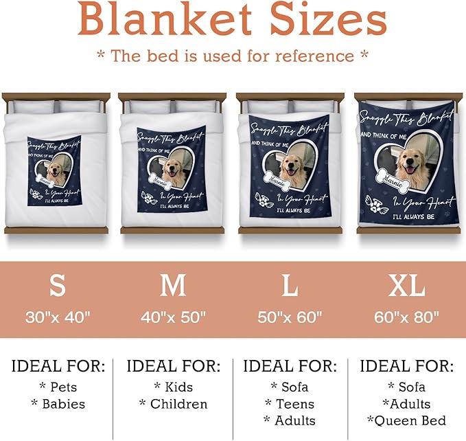 Pet Memorial Blanket Gift - Personalized Dog Memorial Blankets, Pet Sympathy Gifts for Loss of Dogs for Pets Lovers, Dog Bereavement Passing Away Gift, Custom Dogs Blanket (F)