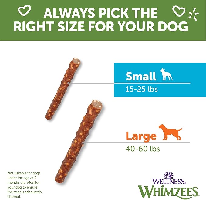 WHIMZEES Wellness Veggie Sausage Dog Dental Treats, Small Size Stick, (28 Count)