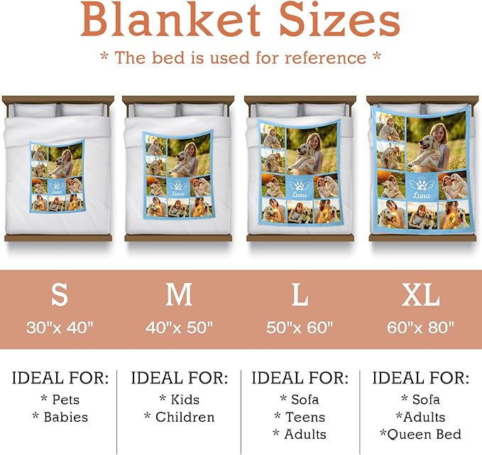 Pet Memorial Blanket Gift - Personalized Dog Memorial Blanket with Photo Name, Pet Sympathy Gifts for Dogs Lovers, Custom Loss of Dog Grief Blankets, Pets Remembrance Bereavement Gifts (8 Photos)