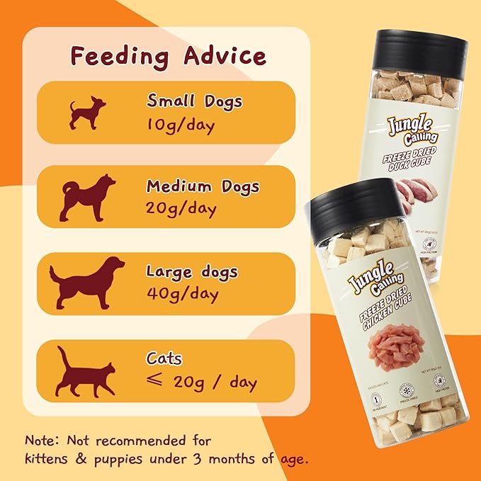 Jungle Calling Freeze-Dried Chicken Treats for Cats & Dogs, Single Ingredient, Grain-Free, High Protein Training Rewards & Food Topper (Chicken Cubes, 3.2 oz) (Pack of 2)
