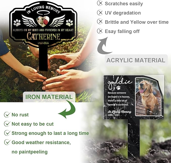Custom Metal Pet Grave Markers Dog Memorial Plaque, Waterproof Dog Grave Markers Outdoor, Memorial Garden Decor for Loss of Beloved Pet, Personalized Sympathy Gift for Dogs