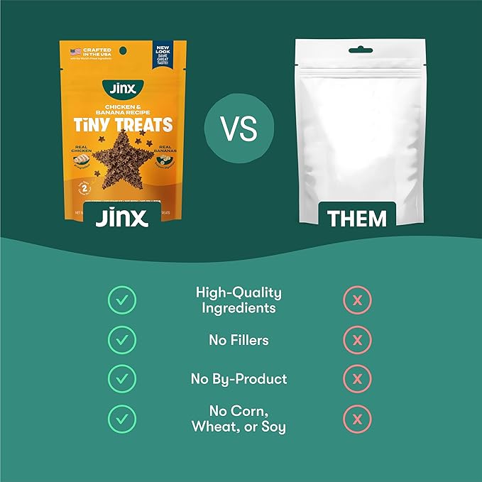 Jinx Chicken Dog Training Treats – Healthy All-Natural Mini Bite-Sized Dog Treats for Training with Cage-Free Chicken - Pet Products for All Dogs (Puppies, Adults & Seniors) - 4oz
