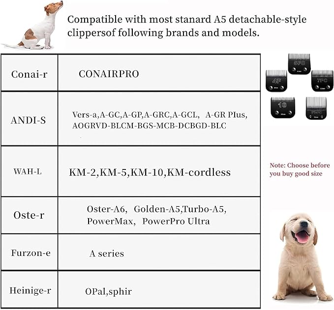 Detachable Pet Dog Clipper Blades,Compatible with Andis, Oster A5, Wahl KM Series Clippers,Made of Ceramic,Black，4PACK (3FC 4FC 5FC 7FC)