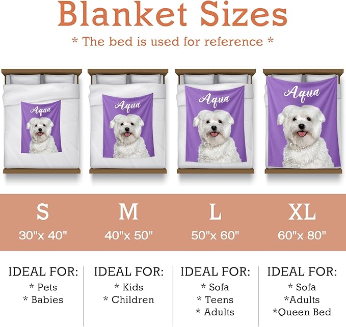 Pet Memorial Blanket Gift - Personalized Dog Memorial Blanket with Photo Name, Pet Sympathy Gifts for Dogs Lovers, Custom Loss of Dog Grief Blankets, Pets Remembrance Bereavement Gifts (1 Photo)