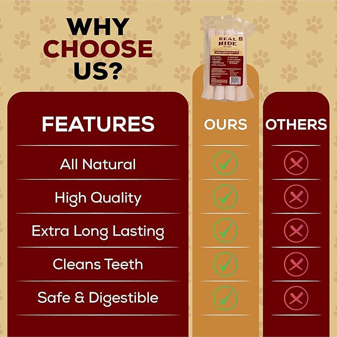| All Natural Dog Chew Treats - Premium Rawhide Rolls, 5-6 Inch - Long Lasting Grass Fed Free Range Beef Hide - Small/Medium Dogs - 16 Count