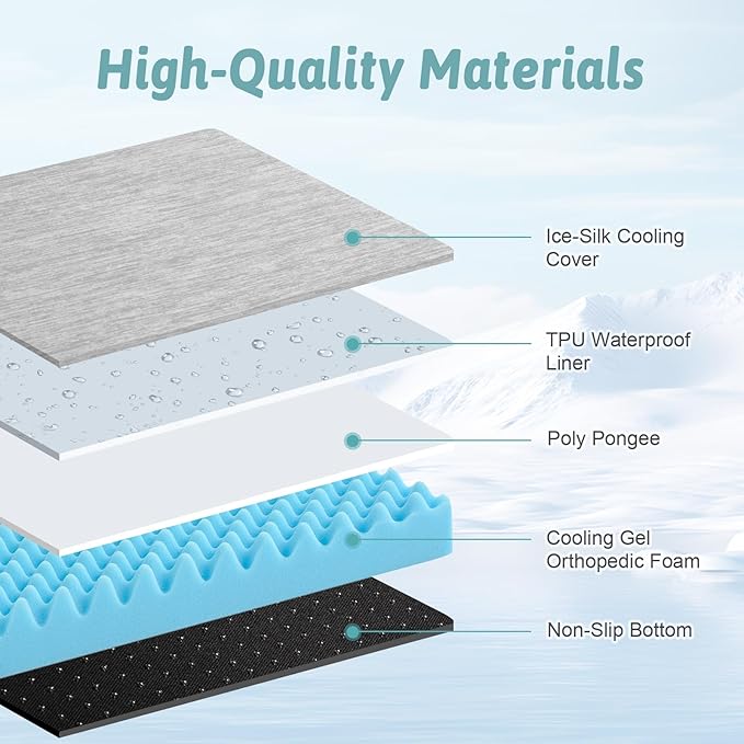 Cooling Dog Bed, Orthopedic Foam Dog Bed with Sides, Removable Cover & Waterproof Lining and Nonskid Bottom, Comfortable Pet Beds for Dogs, Grey (30" L x 20" W x 6" Th)