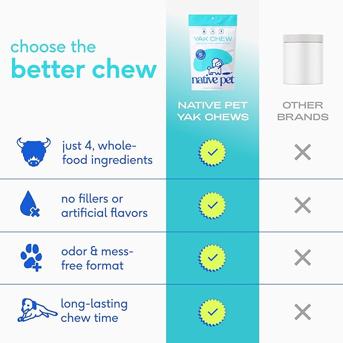Native Pet Yak Cheese Himalayan Dog Chews - Long Lasting Dental Sticks for Small Breeds– 100% All Natural Himalayan Yak Chews for Small Dogs – Cheese Bone for Aggressive Chewers - 5 Per Pack