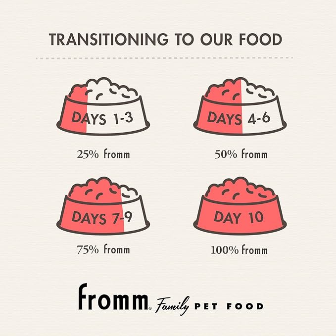 Fromm Salmon & Chicken Pate Dog Food - Premium Wet Dog Food - Salmon Recipe - Case of 12 Cans