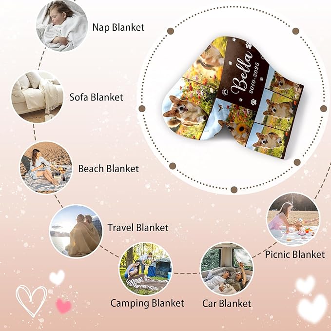 Pet Memorial Blanket Gift - Personalized Dog Memorial Blankets, Pet Sympathy Gifts for Loss of Dogs for Pets Lovers, Dog Bereavement Passing Away Gift, Custom Dogs Blanket (D)