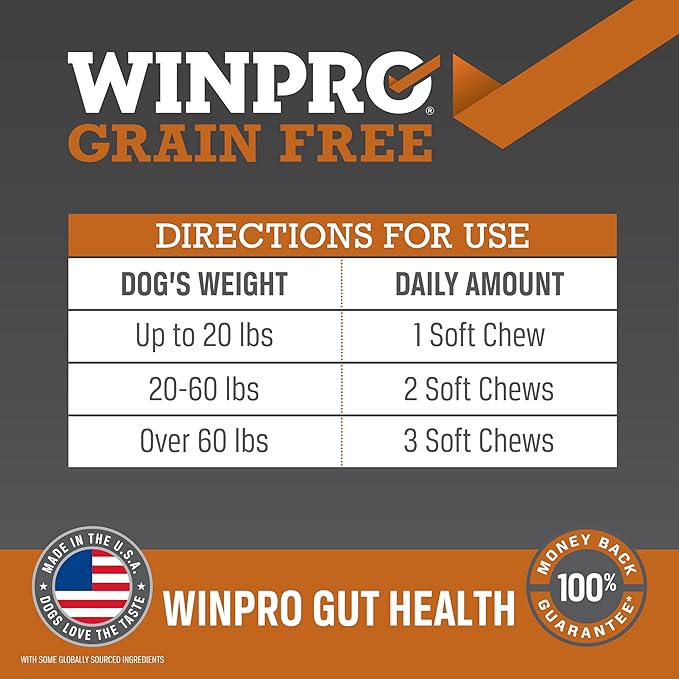 WINPRO Pet Gut Health & Probiotic + Plasma Meal Topper Bundle for Dogs (Plasma Powered Soft Chews and Meal Topper Powder for Digestive Health and Immune Health Support)