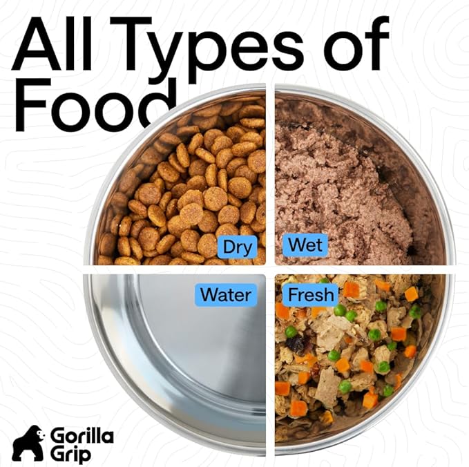 GORILLA GRIP Dog Bowls, Food Grade 304 Stainless Steel Holds 8 Cups Each (64 fl oz) Food and Water Bowl for Feeding Dogs and Cats Dishwasher Safe Rust Resistant BPA Free Rubber Base Set of 2 Turquoise