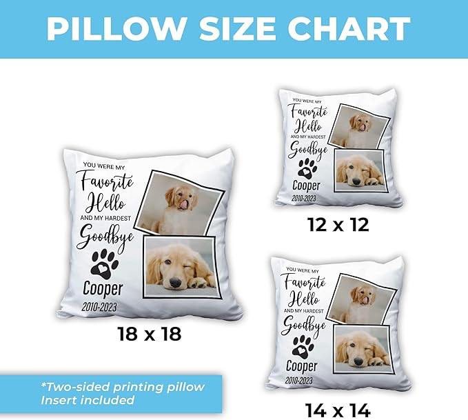 Hyturtle Personalized Pet Photo Memorial Pillow with Insert 12"x12" Double-Sided Printed Sympathy Gifts for Loss of Dog - Dog Remembrance Gifts - Custom Pet Picture Memorial Gifts - Home Decor Pillow