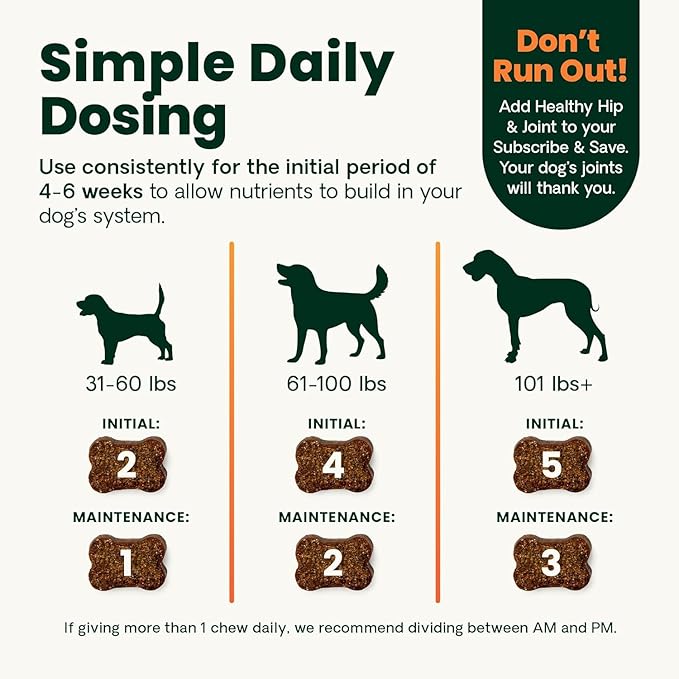 VetriScience Extra Strength Healthy Hip & Joint Chews, GlycoFlex Glucosamine and Green-Lipped Mussel Joint Support Supplement for Dogs, Promote Mobility & Soothe Joint Discomfort, Chicken, 60 Count