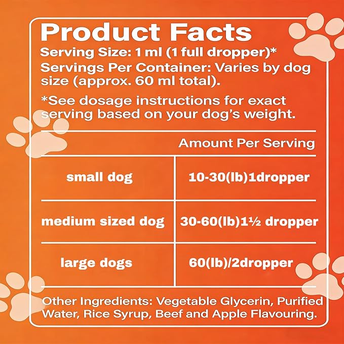 Dog Longevity Supplement with NMN, NAD+, CoQ10 & Resveratrol – Supports Joint Health, Vitality & Healthy Aging – 60-Day Nanoliposomal Drops for Better Absorption