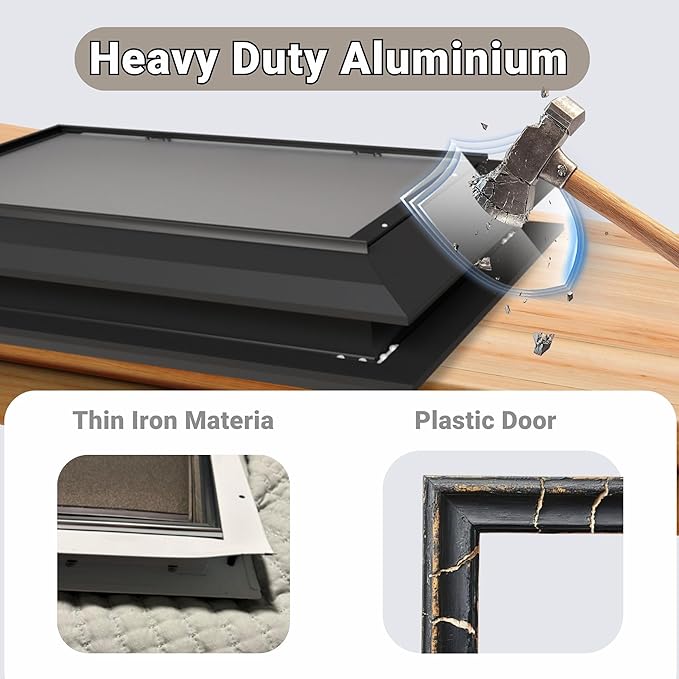 Large Dog Door for Exterior Doors, Cutout Size 12.2''W x 18''H, Heavy Duty Double Flap for Extreme Weather, Energy-Efficient, Easy to Assemble, Lockable Panel Included, Black (L)