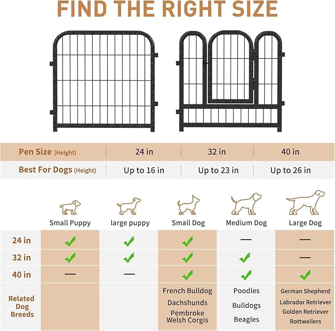 Metal Dog Playpen, 24" Inch Height 24 Panels, Ideal Dog Fence for Large/Medium/Small Dogs Indoor & Outdoor Bliss, Perfect Dog Pen for Camping, Yard and RV | Black-Silver