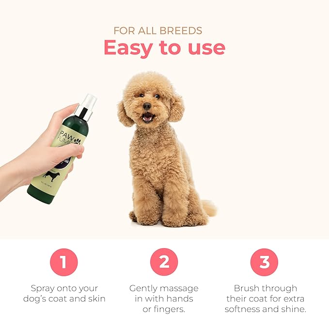 Paw Fume Grooming Dog Spray (Blue Ribbon) + Spray Dog Lotion