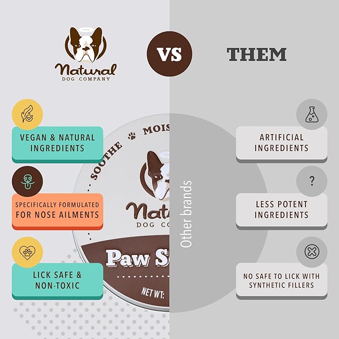 Natural Dog Company Paw Soother Balm & Wax - Dog Paw Balm & Moisturizer for Dry, Cracked Paw Pads, Helps Moisturize & Condition Winter-Worn Paws, Coconut Oil & Calendula, Daily Paws Care, 2 oz Tin